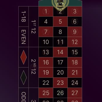 Acar Bet Kaliteli Ve Güvenilir Site İse 71.731 TL Mi Verir