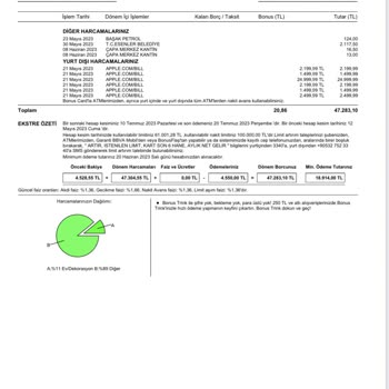 Apple Kartan İzinsiz Para Çekilmesi