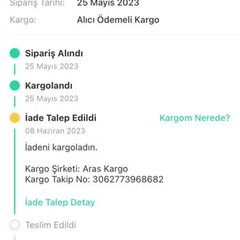 Dolap Orijinalliği Şüpheli Ürün Satışı Ve İade Talebinin Gerçekleşmemesi