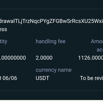 Coin-rush.com İnceleme De Yazıyor Ama Müşteri Hizmetleri Cevap Vermiyorum