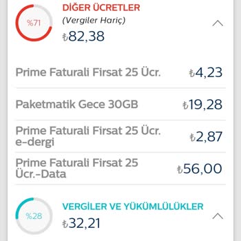 Türk Telekom Fatura Fazla Geldi İznim Olmadan Dergi Aboneliği!