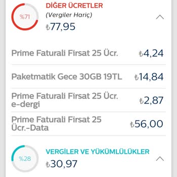 Türk Telekom Fatura Fazla Geldi İznim Olmadan Dergi Aboneliği!