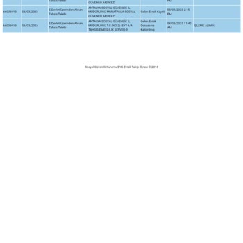 SGK EYT Düzenlemesi Mağduru