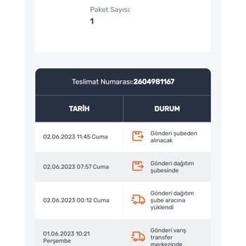 Sürat Kargo Paç Şubesi Teslimat Yapmıyor