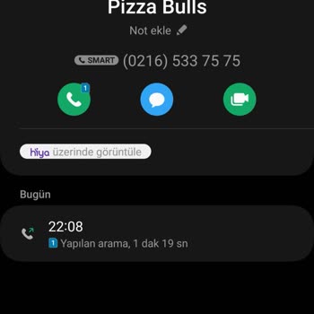 Yemek Sepeti Pizza Bulls Kapalı Bir İş Yerine Siparişimi Götürüp