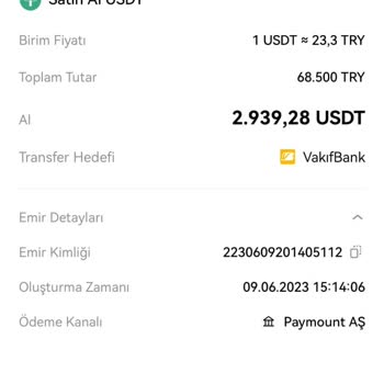 Paymount Paramın Hesabıma Geçmemesi