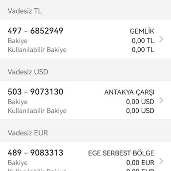 Garanti BBVA Hesabımın Haber Verilmeden Kapatılması.