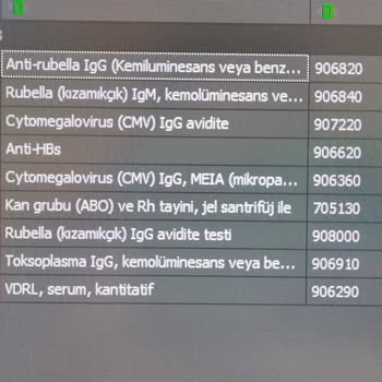 Medical Park Hastanesi Yıldızlı'da Fahiş Fiyat Artışı