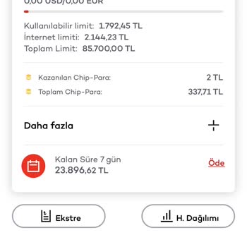 Akbank Yurt Dışı Harcamamı Tl Olarak Ödetmiyor