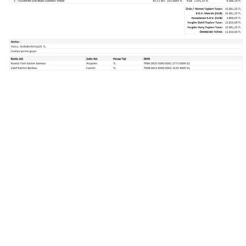 Tekbir Parkenin Yaptığı İşin Arkasında Durmaması