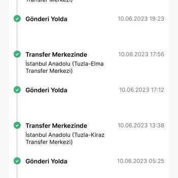 Trendyol Express Teslimat Sağlanmayan Kargo