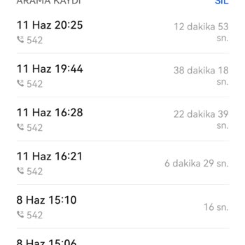 Vodafone Mobil Ağ Sorunu