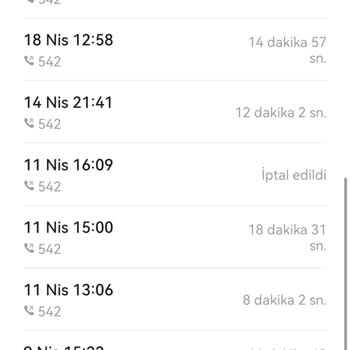 Vodafone Mobil Ağ Sorunu