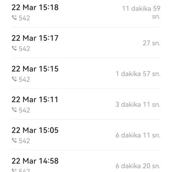 Vodafone Mobil Ağ Sorunu
