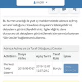 Turkcell Mts Borç Dosyası 3 Yıldır Kapanmıyor