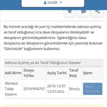 Turkcell Mts Borç Dosyası 3 Yıldır Kapanmıyor