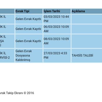 SGK Emeklilik Başvurum Onaylanmıyor