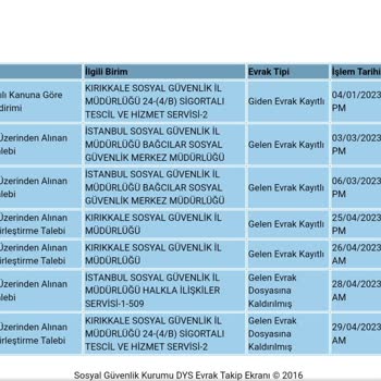 E-Devlet Geciken Emeklilik Maaşı
