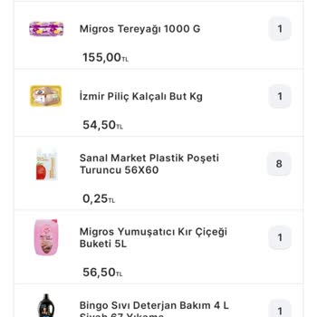 Migros Sanal Marketten Alınan Zarar Görmüş Ve Değiştirilmeyen Ürünler