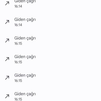 Sosyal Dayanışma Vakfı Sarıyer Sosyal Yardımlaşma Ve Dayanışma Vakfı İletişim Problemi