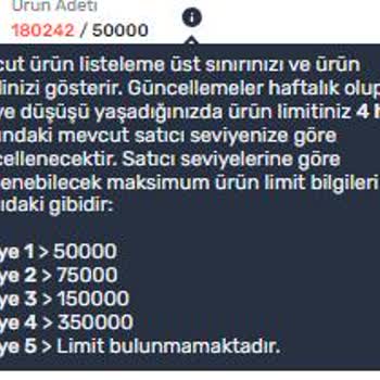 Trendyol Satışta Uygulanan Kısıtlamanın Olumsuzluk Zinciri!