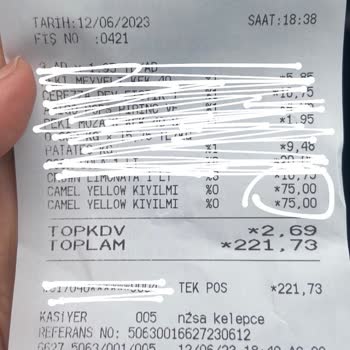 Şok Marketler Şok Etiket Ve Fiyat Farkı