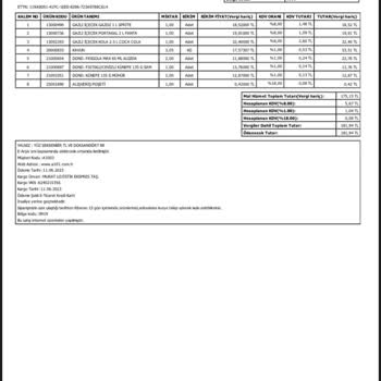 A101 Kampında Eksik Malzeme Gönderiyor