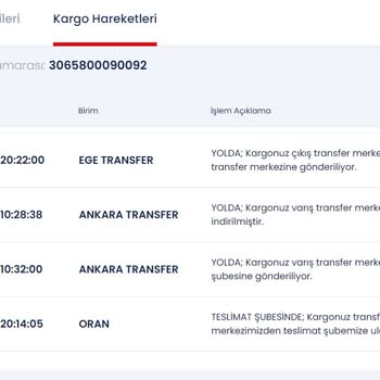 Aras Kargo Dağıtıma Çıkarmadığı Paketimi İade Etti