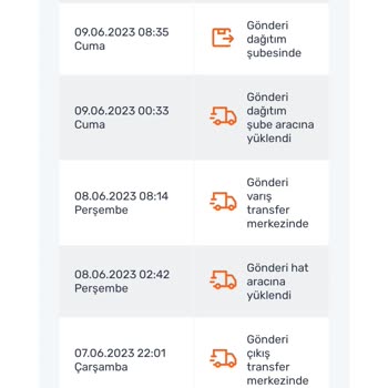 Sürat Kargo (PTT Muadili) Nun 2 Ay'dan Aşağı Dağıtıma Çıkmaması