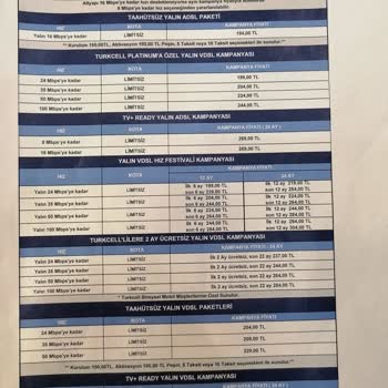 Turkcell Mağaza Yalanı İle Yapılan Sözleşmeden Cayamama