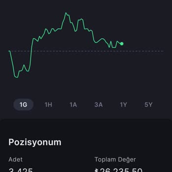 Vanet Gıda İle İlgili Attığınız Bütün Mesajlarla İlgili