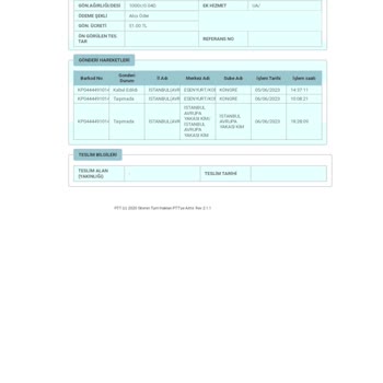 PTT Kargo Kargom 1 Haftadır Kim Şubesinden