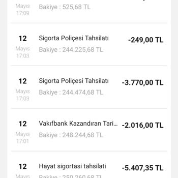 VakıfBank 2. El Taşıt Kredisi İle Mağdur Etti.