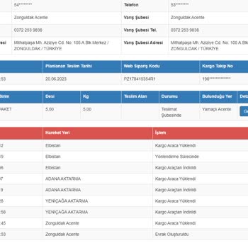 Sürat Kargo İle İade Ettiğim Kargo Satıcıya Ulaşmıyor.
