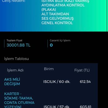 Fiat Hatalı İşçilik Bakım Sonrası İlgisizlik.