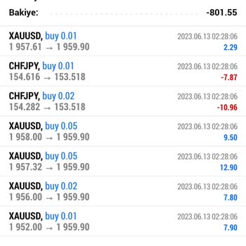 YapıFX Yapi Fx Şikayet