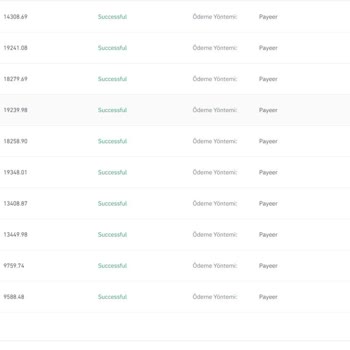 Binance Para Çalınma Hesaptan Para Çekme