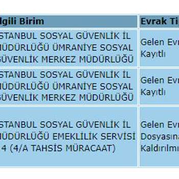 E-Devlet (Turkiye.gov.tr) EYT Sürecinin Tıkanması