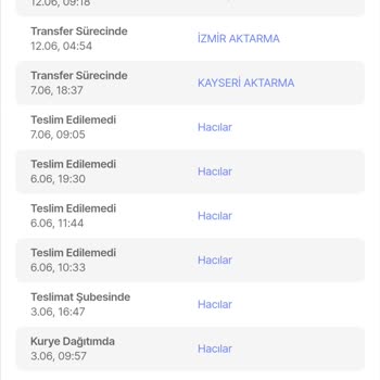 Hepsiburada Ve Bagzy Tarafından Yaşanılan Mağduriyet