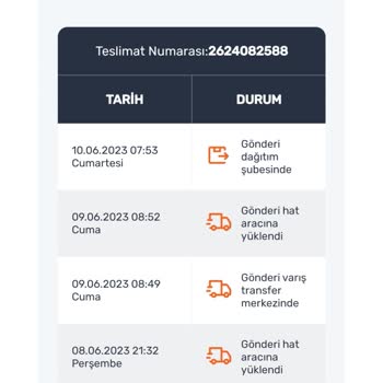 Sendeo Kargo Tarafıma Ulaştırılmadı