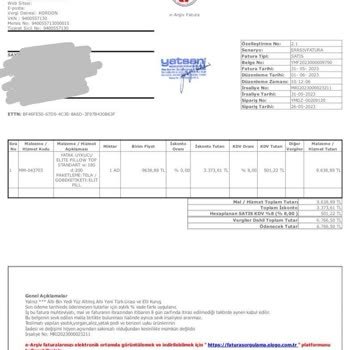 Yatsan Kusurlu Ürün Teslim Edilmeye Çalışıldı Ve Yenisi Getirilmedi!