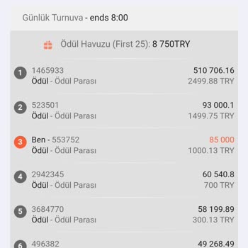 BetKanyon Son 1 Ayda Yaşadığım Sorunlar