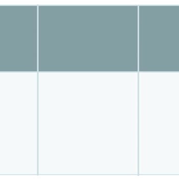 Asuretec Trade'sinin Ticaret Yasağı ve Hesabıma Bloke Koyması