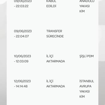 PTT Kargom İstanbul Turu Atıyor, Çağrı Merkezi Telefona Bakmıyor