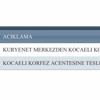 Kuryenet İle Kargosunu Alabilen Var Mı