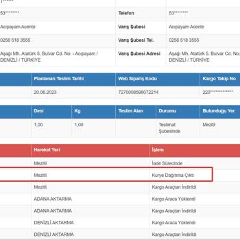Sürat Kargo Ürünleri Teslim Etmiyor