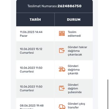 Aras Kargomu Dağıtıma Çıkarmıyor