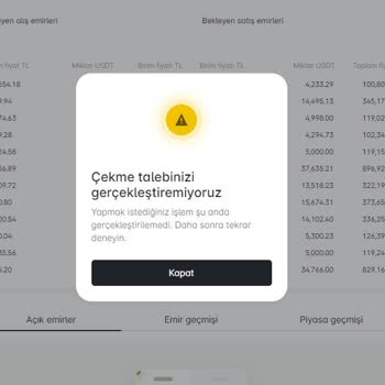 Paribu Ne Paramı Veriyor Ne De Kullandırıyor