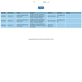 SGK EYT Emeklilik Başvurusunun Sonuçlanmaması