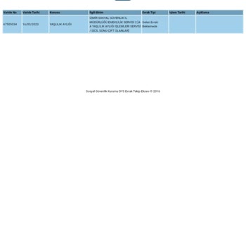 SGK EYT Maaşım Neden Gecikiyor.